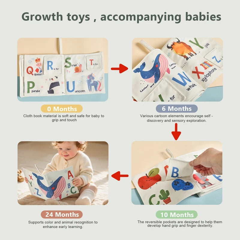 Livre Montessori pour bébé, doux et tactile, en tissu à contraste élevé, pour l'éveil sensoriel des tout-petits (cadeau idéal).